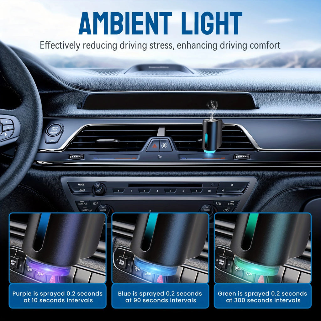 Smart Car Aromatherapy Diffuser