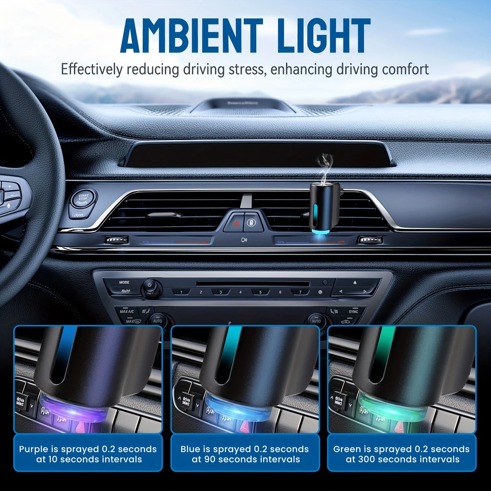 Smart Car Aromatherapy Diffuser