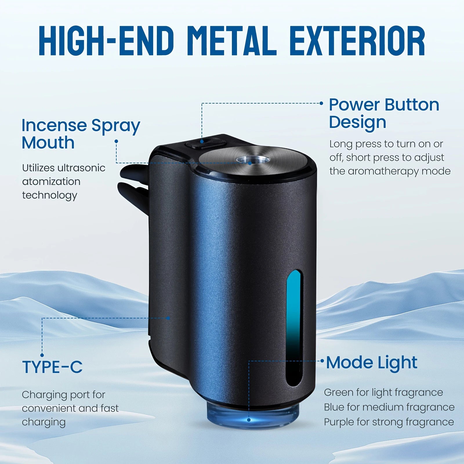 Smart Car Aromatherapy Diffuser